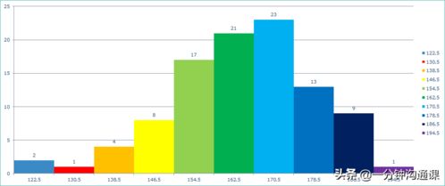 后疫情時代，中小企業質量管理的7大工具助你降低成本