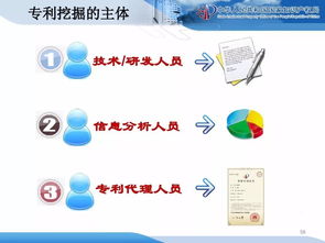 企業知識產權戰略規劃與管理培訓精品課件分享（二）